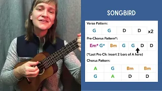 Songbird (Christine McVie) | #TeachingTuesday #UkuleleTutorial with @AveryHill