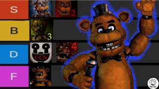 Ranking Five Nights At Freddy’s games