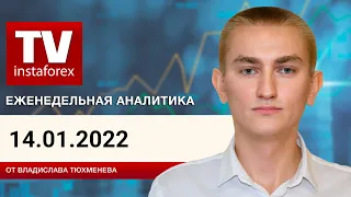 14.01.2022: Разбор уходящей торговой недели и возможные перспективы на рынке -EURUSD, GBPUSD, USDCAD