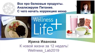 Коктейль WELLNESS Ирина Иванова