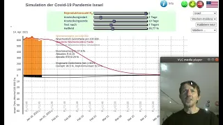 Corona-simulation.de: Simulation der Impfkampagne von Israel