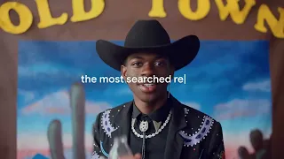 The Most Searched  A Celebration of Black History Makers 1080p