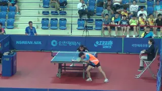 2016 ITTF Korea Open, Hugo Calderano vs. Choi Inhyeok, Game 3,4