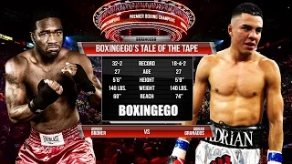 ADRIEN BRONER VS ADRIAN GRANADOS Tale Of The Tape (BOXINGEGO FIRST LOOK)