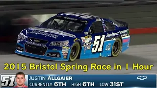 NASCAR around an hour 2015 Bristol Spring Race