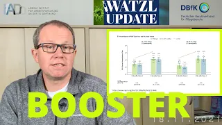 Watzl Update: "Die Booster-Impfung" - alles Wissenswerte vom Immunologen Prof. Dr. Carsten Watzl 🧠