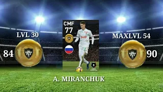 GOTM: Russian Premier Liga Max level rating