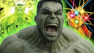 Hulk's NEW Transformation In Avengers 4?