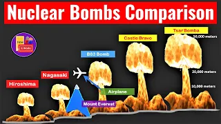 Nuclear Bombs Comparison | Nuclear Power Comparison | The Terrifying Scale of Nukes | How it works ?