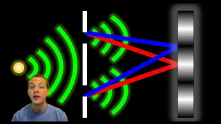 Interference and Diffraction