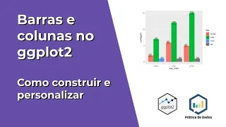 #3 Gráficos de barras e colunas | ggplot2 e como construir gráficos no R