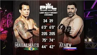 Vinny Magalhaes vs Bozigit Ataev Full Fight | 2018 PFL Playoffs