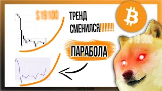 Биткоин УЖЕ В ТУЗЕМУНЕ!!!!!!!!!!!!!!! | Прогноз Крипто Новости | Bitcoin BTC Как заработать 2022 ETH