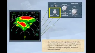 Navigation Weather Radar Prsentation CBT A320