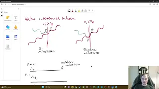 FY7 Sähkömagnetismi ja valo kertaus - Osa1 (LOPS21)