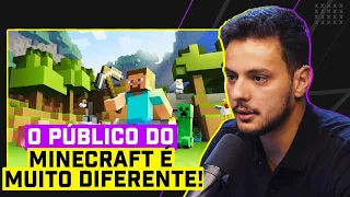 CRIAÇÃO DE CONTEÚDO NO MINECRAFT!