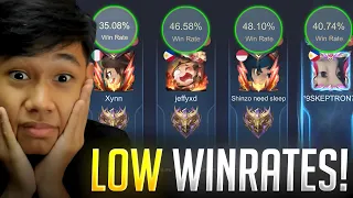 I TEAMED UP WITH 4 NEGATIVE WINRATE PLAYERS | CAN I WIN WITH THIS TEAM?