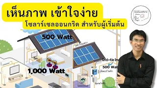 โซล่าเซลล์ออนกริด เข้าใจง่าย อธิบายด้วยภาพ introduction to Solar on-grid system