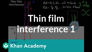 Thin Film Interference part 1 | Light waves | Physics | Khan Academy