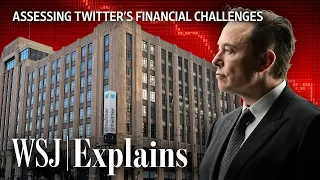 Why Elon Musk Says Twitter Bankruptcy Is a Possibility | WSJ