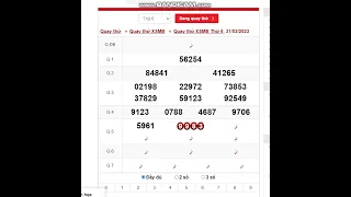 Quay thử kết quả xổ số miền bắc ngày 31/03/2023  | Soi cầu 247 | Cầu lô bạch thủ 247