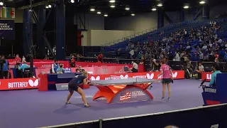 ITTF 2021 WTTC MIU HIRANO, JAPAN VS BARBORA BALAZOVA, SLOVAKIA