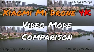 Video Mode Comparison - Xiaomi Mi Drone 4K