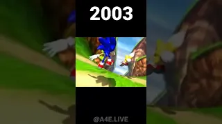 Evolution of Tails 1992 2022 #shorts