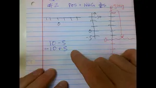 EOY whole 6th grade VIDEO #2 of 16 MATH Positive and Negative Numbers number lines, elevation