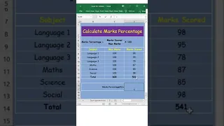 Calculate #Marks Percentage In Excel Short Video