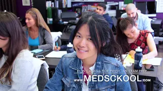 Coming back/Returning to practice medicine in Canada | MedSckool Reviews