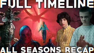 Stranger Things: FULL Timeline (Stranger Things Complete Story Recap) - Season 1, 2, 3 & 4 Explained