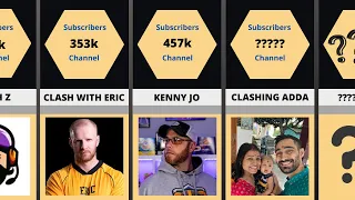 Most Subscribed COC Youtube Channels (Updated) | Comparison