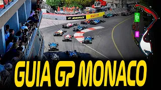 GUIA GP MONACO 2023: ONBOARD, PNEUS, HORÁRIOS, TRANSMISSÃO