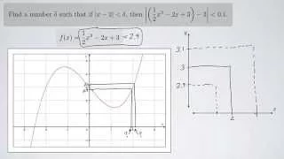 (Single-Variable Calculus 1) Finding Delta Graphically