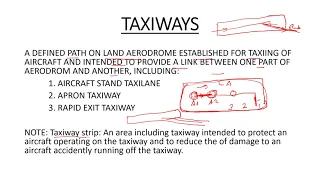 Apron & Taxiway | Definition and explanation as per Annex 14