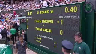 2015 Day 4 Highlights, Dustin Brown vs Rafael Nadal