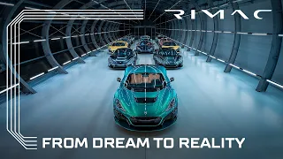 Rimac Nevera: Dream to Reality