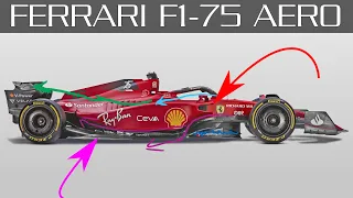 Ferrari  F1-75  -  Aerodynamics Analysis and Initial Thoughts