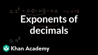 Exponents of decimals