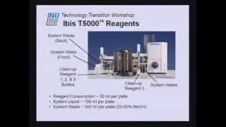 IBIS 2009 : 11 : Hardware Maintenance