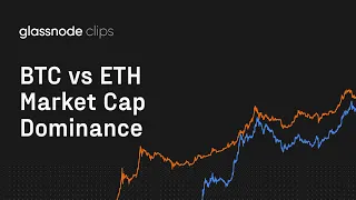 BTC vs ETH Market Cap Dominance - Glassnode Clips