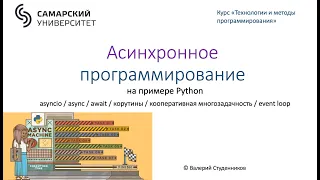 Асинхронноепрограммирование на примере Python / asyncio