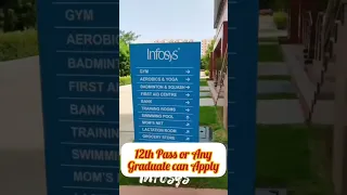 Infosys Work From Home Jobs 😍 Interested Please Comment ✅ Yes & Subscribe ♥️ #shorts #infosys #job