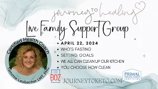 Lifestyle Support Group 4/22/2024