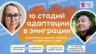 Стадии адаптации в ЭМИГРАЦИИ | Решение, Попытки переехать, Кризис, Новый переезд или возвращение ✈️