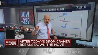 Jim Cramer shifts market outlook: There is reason to be more 'hopeful'