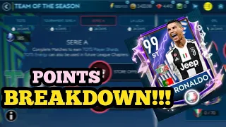 HOW MANY ENERGY TO GET SERIE A TOTS RONALDO!? FIFA MOBILE 19 EVENT BREAKDOWN!!!