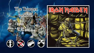Iron Maiden - The Trooper (Backing Track - No Guitar)