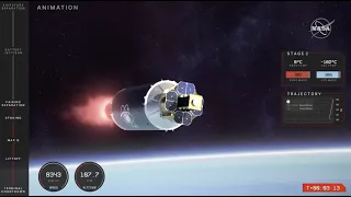 CAPSTONE Launch to the Moon